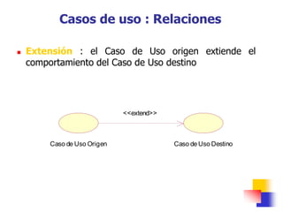  Extensión : el Caso de Uso origen extiende el
comportamiento del Caso de Uso destino
Caso de Uso Origen Caso de Uso Destino
<<extend>>
Casos de uso : Relaciones
 