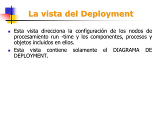 La vista del Deployment
 Esta vista direcciona la configuración de los nodos de
procesamiento run -time y los componentes, procesos y
objetos incluidos en ellos.
 Esta vista contiene solamente el DIAGRAMA DE
DEPLOYMENT.
 