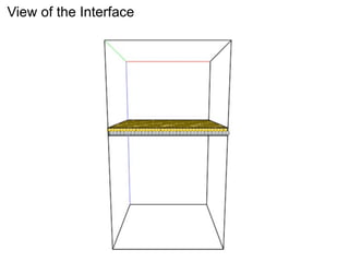 View of the Interface

 