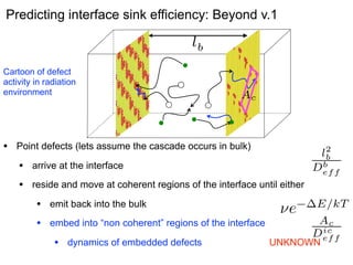 Predicting interface sink efficiency: Beyond v.1

Cartoon of defect
activity in radiation
environment

•

2
lb
b
Def f

Ac
ic
Def f

Point defects (lets assume the cascade occurs in bulk)

2
lb
b
Def f

•

arrive at the interface

•

reside and move at coherent regions of the interface until either

•

emit back into the bulk

•

embed into “non coherent” regions of the interface

•

dynamics of embedded defects

⌫e

E/kT
Ac
ic
Def f

UNKNOWN

 