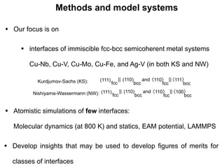 Methods and model systems
•

Our focus is on

•

interfaces of immiscible fcc-bcc semicoherent metal systems
Cu-Nb, Cu-V, Cu-Mo, Cu-Fe, and Ag-V (in both KS and NW)
Kurdjumov-Sachs (KS):

(111)

fcc

|| (110)
and〈110〉 ||
〈111〉
bcc
fcc
bcc

〈100〉
Nishiyama-Wassermann (NW): (111) fcc || (110)bcc and〈110〉 ||
fcc
bcc

•

Atomistic simulations of few interfaces:
Molecular dynamics (at 800 K) and statics, EAM potential, LAMMPS

•

Develop insights that may be used to develop figures of merits for
classes of interfaces

 