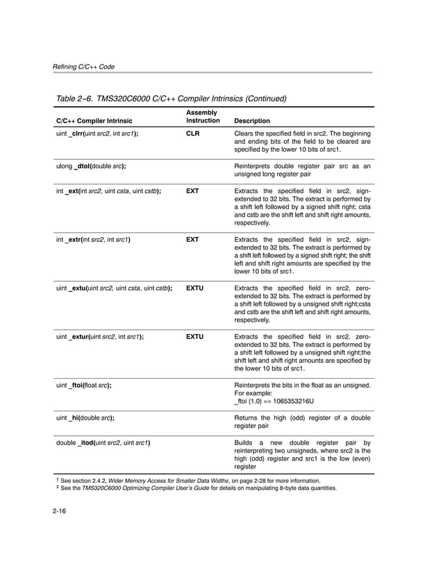Tms320 c6000 programmer's guide