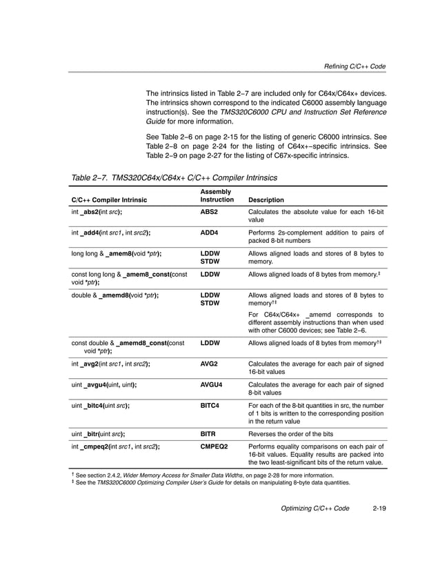 Tms320 c6000 programmer's guide