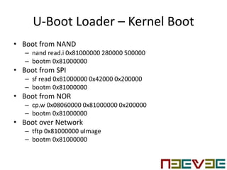 U-Boot Loader – Kernel Boot
• Boot from NAND
– nand read.i 0x81000000 280000 500000
– bootm 0x81000000
• Boot from SPI
– sf read 0x81000000 0x42000 0x200000
– bootm 0x81000000
• Boot from NOR
– cp.w 0x08060000 0x81000000 0x200000
– bootm 0x81000000
• Boot over Network
– tftp 0x81000000 uImage
– bootm 0x81000000
 