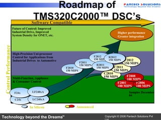 Roadmap of
                                     TMS320C2000™ DSC’s
                                    Software Compatible
                       Future of Control: Improved
                       Industrial Drive, Improved                                              Higher performance
                       System Density for ONET, etc.                                           Greater integration
 Control Performance




                       High-Precision Uni-processor
                       Control for Applications from                           F2812
                                                                               F2812    R2812
                                                                                        R2812
                       Industrial Drives to Automotive                         150 MIPS 150 MIPS C2812
                                                                               150 MIPS 150 MIPS
                                                                    F2811
                                                                    F2811                           150 MIPS
                                                                    150 MIPS
                                                                    150 MIPS    R2811
                                                                                R2811
                                                         F2810
                                                         F2810                  150 MIPS
                                                                                150 MIPS    C2811
                                                         150 MIPS
                                                         150 MIPS                           150 MIPS
                                                                                    C2810
                                                                                    150 MIPS         F2808
                       Multi-Function, Appliance                                                     100 MIPS
                       & Consumer Control                                                      F2801       F2806
                                                                                               100 MIPS 100 MIPS

                        F24x
                        F24x         LF240xA
                                     LF240xA                                                            Samples December
                                                                                                        04
                        C24x
                        C24x         LC240xA
                                     LC240xA

                                   In Silicon                  Announced

Technology beyond the Dreams™                                                        Copyright © 2006 Pantech Solutions Pvt
 
