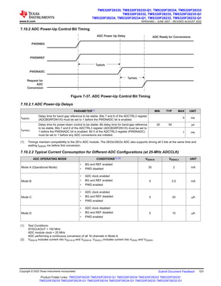 7.10.2 ADC Power-Up Control Bit Timing
ADC Power Up Delay ADC Ready for Conversions
PWDNBG
PWDNREF
PWDNADC
Request for
ADC
Conversion
td(BGR)
td(PWD)
Figure 7-37. ADC Power-Up Control Bit Timing
7.10.2.1 ADC Power-Up Delays
PARAMETER(1) MIN TYP MAX UNIT
td(BGR)
Delay time for band gap reference to be stable. Bits 7 and 6 of the ADCTRL3 register
(ADCBGRFDN1/0) must be set to 1 before the PWDNADC bit is enabled.
5 ms
td(PWD)
Delay time for power-down control to be stable. Bit delay time for band-gap reference
to be stable. Bits 7 and 6 of the ADCTRL3 register (ADCBGRFDN1/0) must be set to
1 before the PWDNADC bit is enabled. Bit 5 of the ADCTRL3 register (PWDNADC)
must be set to 1 before any ADC conversions are initiated.
20 50 μs
1 ms
(1) Timings maintain compatibility to the 281x ADC module. The 2833x/2823x ADC also supports driving all 3 bits at the same time and
waiting td(BGR) ms before first conversion.
7.10.2.2 Typical Current Consumption for Different ADC Configurations (at 25-MHz ADCCLK)
ADC OPERATING MODE CONDITIONS(1) (2) VDDA18 VDDA3.3 UNIT
Mode A (Operational Mode):
• BG and REF enabled
• PWD disabled
30 2 mA
Mode B:
• ADC clock enabled
• BG and REF enabled
• PWD enabled
9 0.5 mA
Mode C:
• ADC clock enabled
• BG and REF disabled
• PWD enabled
5 20 μA
Mode D:
• ADC clock disabled
• BG and REF disabled
• PWD enabled
5 15 μA
(1) Test Conditions:
SYSCLKOUT = 150 MHz
ADC module clock = 25 MHz
ADC performing a continuous conversion of all 16 channels in Mode A
(2) VDDA18 includes current into VDD1A18 and VDD2A18. VDDA3.3 includes current into VDDA2 and VDDAIO.
www.ti.com
TMS320F28335, TMS320F28335-Q1, TMS320F28334, TMS320F28333
TMS320F28332, TMS320F28235, TMS320F28235-Q1
TMS320F28234, TMS320F28234-Q1, TMS320F28232, TMS320F28232-Q1
SPRS439Q – JUNE 2007 – REVISED AUGUST 2022
Copyright © 2022 Texas Instruments Incorporated Submit Document Feedback 101
Product Folder Links: TMS320F28335 TMS320F28335-Q1 TMS320F28334 TMS320F28333 TMS320F28332
TMS320F28235 TMS320F28235-Q1 TMS320F28234 TMS320F28234-Q1 TMS320F28232 TMS320F28232-Q1
 