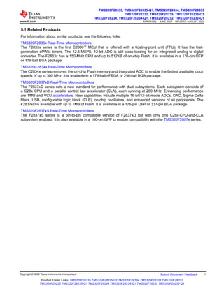 5.1 Related Products
For information about similar products, see the following links:
TMS320F2833x Real-Time Microcontrollers
The F2833x series is the first C2000™ MCU that is offered with a floating-point unit (FPU). It has the first-
generation ePWM timers. The 12.5-MSPS, 12-bit ADC is still class-leading for an integrated analog-to-digital
converter. The F2833x has a 150-MHz CPU and up to 512KB of on-chip Flash. It is available in a 176-pin QFP
or 179-ball BGA package.
TMS320C2834x Real-Time Microcontrollers
The C2834x series removes the on-chip Flash memory and integrated ADC to enable the fastest available clock
speeds of up to 300 MHz. It is available in a 179-ball nFBGA or 256-ball BGA package.
TMS320F2837xD Real-Time Microcontrollers
The F2837xD series sets a new standard for performance with dual subsystems. Each subsystem consists of
a C28x CPU and a parallel control law accelerator (CLA), each running at 200 MHz. Enhancing performance
are TMU and VCU accelerators. New capabilities include multiple 16-bit/12-bit mode ADCs, DAC, Sigma-Delta
filters, USB, configurable logic block (CLB), on-chip oscillators, and enhanced versions of all peripherals. The
F2837xD is available with up to 1MB of Flash. It is available in a 176-pin QFP or 337-pin BGA package.
TMS320F2837xS Real-Time Microcontrollers
The F2837xS series is a pin-to-pin compatible version of F2837xD but with only one C28x-CPU-and-CLA
subsystem enabled. It is also available in a 100-pin QFP to enable compatibility with the TMS320F2807x series.
www.ti.com
TMS320F28335, TMS320F28335-Q1, TMS320F28334, TMS320F28333
TMS320F28332, TMS320F28235, TMS320F28235-Q1
TMS320F28234, TMS320F28234-Q1, TMS320F28232, TMS320F28232-Q1
SPRS439Q – JUNE 2007 – REVISED AUGUST 2022
Copyright © 2022 Texas Instruments Incorporated Submit Document Feedback 11
Product Folder Links: TMS320F28335 TMS320F28335-Q1 TMS320F28334 TMS320F28333 TMS320F28332
TMS320F28235 TMS320F28235-Q1 TMS320F28234 TMS320F28234-Q1 TMS320F28232 TMS320F28232-Q1
 