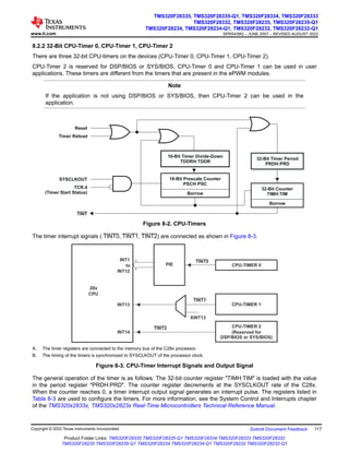 8.2.2 32-Bit CPU-Timer 0, CPU-Timer 1, CPU-Timer 2
There are three 32-bit CPU-timers on the devices (CPU-Timer 0, CPU-Timer 1, CPU-Timer 2).
CPU-Timer 2 is reserved for DSP/BIOS or SYS/BIOS. CPU-Timer 0 and CPU-Timer 1 can be used in user
applications. These timers are different from the timers that are present in the ePWM modules.
Note
If the application is not using DSP/BIOS or SYS/BIOS, then CPU-Timer 2 can be used in the
application.
Borrow
Reset
Timer Reload
SYSCLKOUT
TCR.4
(Timer Start Status)
TINT
16-Bit Timer Divide-Down
TDDRH:TDDR
32-Bit Timer Period
PRDH:PRD
32-Bit Counter
TIMH:TIM
16-Bit Prescale Counter
PSCH:PSC
Borrow
Figure 8-2. CPU-Timers
The timer interrupt signals ( TINT0, TINT1, TINT2) are connected as shown in Figure 8-3.
INT1
to
INT12
INT14
28x
CPU
TINT2
TINT0
PIE CPU-TIMER 0
CPU-TIMER 2
(Reserved for
DSP/BIOS or SYS/BIOS)
INT13
TINT1
CPU-TIMER 1
XINT13
A. The timer registers are connected to the memory bus of the C28x processor.
B. The timing of the timers is synchronized to SYSCLKOUT of the processor clock.
Figure 8-3. CPU-Timer Interrupt Signals and Output Signal
The general operation of the timer is as follows: The 32-bit counter register "TIMH:TIM" is loaded with the value
in the period register "PRDH:PRD". The counter register decrements at the SYSCLKOUT rate of the C28x.
When the counter reaches 0, a timer interrupt output signal generates an interrupt pulse. The registers listed in
Table 8-3 are used to configure the timers. For more information, see the System Control and Interrupts chapter
of the TMS320x2833x, TMS320x2823x Real-Time Microcontrollers Technical Reference Manual.
www.ti.com
TMS320F28335, TMS320F28335-Q1, TMS320F28334, TMS320F28333
TMS320F28332, TMS320F28235, TMS320F28235-Q1
TMS320F28234, TMS320F28234-Q1, TMS320F28232, TMS320F28232-Q1
SPRS439Q – JUNE 2007 – REVISED AUGUST 2022
Copyright © 2022 Texas Instruments Incorporated Submit Document Feedback 117
Product Folder Links: TMS320F28335 TMS320F28335-Q1 TMS320F28334 TMS320F28333 TMS320F28332
TMS320F28235 TMS320F28235-Q1 TMS320F28234 TMS320F28234-Q1 TMS320F28232 TMS320F28232-Q1
 