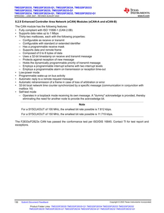 8.2.9 Enhanced Controller Area Network (eCAN) Modules (eCAN-A and eCAN-B)
The CAN module has the following features:
• Fully compliant with ISO 11898-1 (CAN 2.0B)
• Supports data rates up to 1 Mbps
• Thirty-two mailboxes, each with the following properties:
– Configurable as receive or transmit
– Configurable with standard or extended identifier
– Has a programmable receive mask
– Supports data and remote frame
– Composed of 0 to 8 bytes of data
– Uses a 32-bit timestamp on receive and transmit message
– Protects against reception of new message
– Holds the dynamically programmable priority of transmit message
– Employs a programmable interrupt scheme with two interrupt levels
– Employs a programmable alarm on transmission or reception time-out
• Low-power mode
• Programmable wake-up on bus activity
• Automatic reply to a remote request message
• Automatic retransmission of a frame in case of loss of arbitration or error
• 32-bit local network time counter synchronized by a specific message (communication in conjunction with
mailbox 16)
• Self-test mode
– Operates in a loopback mode receiving its own message. A "dummy" acknowledge is provided, thereby
eliminating the need for another node to provide the acknowledge bit.
Note
For a SYSCLKOUT of 100 MHz, the smallest bit rate possible is 7.812 kbps.
For a SYSCLKOUT of 150 MHz, the smallest bit rate possible is 11.719 kbps.
The F2833x/F2823x CAN has passed the conformance test per ISO/DIS 16845. Contact TI for test report and
exceptions.
TMS320F28335, TMS320F28335-Q1, TMS320F28334, TMS320F28333
TMS320F28332, TMS320F28235, TMS320F28235-Q1
TMS320F28234, TMS320F28234-Q1, TMS320F28232, TMS320F28232-Q1
SPRS439Q – JUNE 2007 – REVISED AUGUST 2022 www.ti.com
136 Submit Document Feedback Copyright © 2022 Texas Instruments Incorporated
Product Folder Links: TMS320F28335 TMS320F28335-Q1 TMS320F28334 TMS320F28333 TMS320F28332
TMS320F28235 TMS320F28235-Q1 TMS320F28234 TMS320F28234-Q1 TMS320F28232 TMS320F28232-Q1
 