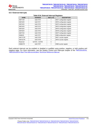 8.5.1 External Interrupts
Table 8-34. External Interrupt Registers
NAME ADDRESS SIZE (x16) DESCRIPTION
XINT1CR 0x00 7070 1 XINT1 configuration register
XINT2CR 0x00 7071 1 XINT2 configuration register
XINT3CR 0x00 7072 1 XINT3 configuration register
XINT4CR 0x00 7073 1 XINT4 configuration register
XINT5CR 0x00 7074 1 XINT5 configuration register
XINT6CR 0x00 7075 1 XINT6 configuration register
XINT7CR 0x00 7076 1 XINT7 configuration register
XNMICR 0x00 7077 1 XNMI configuration register
XINT1CTR 0x00 7078 1 XINT1 counter register
XINT2CTR 0x00 7079 1 XINT2 counter register
Reserved 0x707A – 0x707E 5
XNMICTR 0x00 707F 1 XNMI counter register
Each external interrupt can be enabled or disabled or qualified using positive, negative, or both positive and
negative edge. For more information, see the System Control and Interrupts chapter of the TMS320x2833x,
TMS320x2823x Real-Time Microcontrollers Technical Reference Manual.
www.ti.com
TMS320F28335, TMS320F28335-Q1, TMS320F28334, TMS320F28333
TMS320F28332, TMS320F28235, TMS320F28235-Q1
TMS320F28234, TMS320F28234-Q1, TMS320F28232, TMS320F28232-Q1
SPRS439Q – JUNE 2007 – REVISED AUGUST 2022
Copyright © 2022 Texas Instruments Incorporated Submit Document Feedback 173
Product Folder Links: TMS320F28335 TMS320F28335-Q1 TMS320F28334 TMS320F28333 TMS320F28332
TMS320F28235 TMS320F28235-Q1 TMS320F28234 TMS320F28234-Q1 TMS320F28232 TMS320F28232-Q1
 