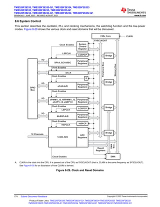 8.6 System Control
This section describes the oscillator, PLL and clocking mechanisms, the watchdog function and the low-power
modes. Figure 8-29 shows the various clock and reset domains that will be discussed.
ePWM1/../6, HRPWM1/../6,
eCAP1/../6, eQEP1/2
Peripheral
Registers
Bridge
Clock Enables
I/O
Peripheral
Registers
Clock Enables
I/O
eCAN-A/B
/2
Peripheral
Registers
Clock Enables
I/O
SPI-A, SCI-A/B/C
LOSPCP
LSPCLK
System
Control
Register
Bridge
SYSCLKOUT
Memory
Bus
C28x Core
GPIO
Mux
Clock Enables
Peripheral
Registers
I/O
McBSP-A/B
LOSPCP
LSPCLK
Clock Enables
Bridge
HISPCP
HSPCLK
DMA
Bus
Result
Registers
Bridge
12-Bit ADC
ADC
Registers
16 Channels
DMA
Clock Enables
Peripheral
Bus
CLKIN
I2C-A
Clock Enables
A. CLKIN is the clock into the CPU. It is passed out of the CPU as SYSCLKOUT (that is, CLKIN is the same frequency as SYSCLKOUT).
See Figure 8-30 for an illustration of how CLKIN is derived.
Figure 8-29. Clock and Reset Domains
TMS320F28335, TMS320F28335-Q1, TMS320F28334, TMS320F28333
TMS320F28332, TMS320F28235, TMS320F28235-Q1
TMS320F28234, TMS320F28234-Q1, TMS320F28232, TMS320F28232-Q1
SPRS439Q – JUNE 2007 – REVISED AUGUST 2022 www.ti.com
174 Submit Document Feedback Copyright © 2022 Texas Instruments Incorporated
Product Folder Links: TMS320F28335 TMS320F28335-Q1 TMS320F28334 TMS320F28333 TMS320F28332
TMS320F28235 TMS320F28235-Q1 TMS320F28234 TMS320F28234-Q1 TMS320F28232 TMS320F28232-Q1
 
