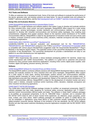 10.3 Tools and Software
TI offers an extensive line of development tools. Some of the tools and software to evaluate the performance of
the device, generate code, and develop solutions are listed below. To view all available tools and software for
C2000™ real-time control MCUs, visit the Start development with our C2000™ real-time microcontrollers page.
Design Kits and Evaluation Modules
C2000 DesignDRIVE Development Kit for Industrial Motor Control
DesignDRIVE is a single hardware and software platform that makes it easy to develop and evaluate solutions
for many industrial drive, motor control, and servo topologies. DesignDRIVE offers support for a wide variety
of motor types, sensing technologies, encoder standards and communications networks, as well as easy
expansion to develop with industrial communications and functional safety topologies, thus enabling more
comprehensive, integrated drive system solutions. Based on the real-time control architecture of TI’s C2000
microcontrollers (MCUs), DesignDRIVE is ideal for the development of industrial inverter and servo drives used
in robotics, computer numerical control machinery (CNC), elevators, materials conveyance and other industrial
manufacturing applications.
C2000 Delfino MCU F28379D LaunchPad™ development kit
LAUNCHXL-F28379D is a low-cost evaluation and development tool for the TMS320F2837xD,
TMS320F2837xS, and TMS320F2807x products in the TI MCU LaunchPad™ development kit ecosystem which
is compatible with various plug-on BoosterPacks (suggested under the recommended BoosterPack™ Plug-in
Modules in the features section below). This extended version of the LaunchPad development kit supports the
connection of two BoosterPacks. The LaunchPad development kit provides a standardized and easy to use
platform to use while developing your next application.
TMS320F28335 Experimenter Kit
C2000™ MCU Experimenter Kits provide a robust hardware prototyping platform for real-time, closed loop
control development with C2000 microcontrollers. This platform is a great tool to customize and prove-out
solutions for many common power electronics applications, including motor control, digital power supplies, solar
inverters, digital LED lighting, precision sensing, and more.
Software
C2000 DesignDRIVE Software for Industrial Drives and Motor Control
The DesignDRIVE platform combines software solutions with DesignDRIVE Development Kits to make it easy to
develop and evaluate solutions for many industrial drive and servo topologies. DesignDRIVE offers support
for a wide variety of motor types, sensing technologies, position sensors and communications networks,
including specific examples for vector control of motors, incorporating current, speed and position loops, to
help developers jump-start their evaluation and development. Based on the real-time control architecture of TI’s
C2000™ microcontrollers (MCUs), DesignDRIVE is ideal for the development of industrial inverter and servo
drives used in robotics, computer numerical control machinery (CNC), elevators, materials conveyance and
other industrial manufacturing applications.
C2000 SafeTI™ 60730 SW Packages
The C2000 MCU SafeTI-60730 Software package includes UL-certified, as recognized components, SafeTI™
software packages that help make designing for functional safety consumer applications with TI C2000™
real-time control microcontrollers (MCUs) easier and faster. The software in these SafeTI software packages
is UL-certified, as recognized components, to the UL 1998:2008 Class 1 standard, and is compliant with
IEC 60730-1:2010 Class B, both of which include home appliances, arc detectors, power converters, power
tools, e-bikes, and many others. SafeTI software packages are available for select TI C2000 MCUs and
can be embedded in applications using these MCUs to help customers simplify certification for functional
safety-compliant consumer devices. Because of the similarity of the two standards, the IEC 60730 software
libraries can also help assist customers developing consumer applications compliant with the IEC 60335-1:2010
standard.
TMS320F28335, TMS320F28335-Q1, TMS320F28334, TMS320F28333
TMS320F28332, TMS320F28235, TMS320F28235-Q1
TMS320F28234, TMS320F28234-Q1, TMS320F28232, TMS320F28232-Q1
SPRS439Q – JUNE 2007 – REVISED AUGUST 2022 www.ti.com
184 Submit Document Feedback Copyright © 2022 Texas Instruments Incorporated
Product Folder Links: TMS320F28335 TMS320F28335-Q1 TMS320F28334 TMS320F28333 TMS320F28332
TMS320F28235 TMS320F28235-Q1 TMS320F28234 TMS320F28234-Q1 TMS320F28232 TMS320F28232-Q1
 