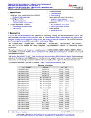 2 Applications
• Advanced driver assistance systems (ADAS)
– Medium/short range radar
• Building automation
– HVAC motor control
– Traction inverter motor control
• Factory automation & control
– Automated sorting equipment
– CNC control
• Grid infrastructure
– Central inverter
– String inverter
• Hybrid, electric & powertrain systems
– Inverter & motor control
– On-board (OBC) & wireless charger
• Motor drives
– AC-input BLDC motor drive
– Servo drive control module
• Power delivery
– Industrial AC-DC
3 Description
C2000™ real-time microcontrollers are optimized for processing, sensing, and actuation to improve closed-loop
performance in real-time control applications such as industrial motor drives; solar inverters and digital power;
electrical vehicles and transportation; motor control; and sensing and signal processing. The C2000 line includes
the Premium performance MCUs and the Entry performance MCUs.
The TMS320F28335, TMS320F28334, TMS320F28333, TMS320F28332, TMS320F28235, TMS320F28234,
and TMS320F28232 devices are highly integrated, high-performance solutions for demanding control
applications.
Throughout this document, the devices are abbreviated as F28335, F28334, F28333, F28332, F28235, F28234,
and F28232, respectively. F2833x Device Comparison and F2823x Device Comparison provide a summary of
features for each device.
The Getting Started With C2000™ Real-Time Control Microcontrollers (MCUs) Getting Started Guide covers all
aspects of development with C2000 devices from hardware to support resources. In addition to key reference
documents, each section provides relevant links and resources to further expand on the information covered.
To learn more about the C2000 MCUs, visit the C2000™ real-time control MCUs page.
Package Information
PART NUMBER(1) PACKAGE BODY SIZE
TMS320F28335ZAY nFBGA (179) 12.0 mm × 12.0 mm
TMS320F28334ZAY nFBGA (179) 12.0 mm × 12.0 mm
TMS320F28234ZAY nFBGA (179) 12.0 mm × 12.0 mm
TMS320F28232ZAY nFBGA (179) 12.0 mm × 12.0 mm
TMS320F28335ZHH BGA MicroStar (179) 12.0 mm × 12.0 mm
TMS320F28334ZHH BGA MicroStar (179) 12.0 mm × 12.0 mm
TMS320F28332ZHH BGA MicroStar (179) 12.0 mm × 12.0 mm
TMS320F28235ZHH BGA MicroStar (179) 12.0 mm × 12.0 mm
TMS320F28234ZHH BGA MicroStar (179) 12.0 mm × 12.0 mm
TMS320F28232ZHH BGA MicroStar (179) 12.0 mm × 12.0 mm
TMS320F28335ZJZ BGA (176) 15.0 mm × 15.0 mm
TMS320F28334ZJZ BGA (176) 15.0 mm × 15.0 mm
TMS320F28332ZJZ BGA (176) 15.0 mm × 15.0 mm
TMS320F28235ZJZ BGA (176) 15.0 mm × 15.0 mm
TMS320F28234ZJZ BGA (176) 15.0 mm × 15.0 mm
TMS320F28232ZJZ BGA (176) 15.0 mm × 15.0 mm
TMS320F28335PGF LQFP (176) 24.0 mm × 24.0 mm
TMS320F28334PGF LQFP (176) 24.0 mm × 24.0 mm
TMS320F28333PGF LQFP (176) 24.0 mm × 24.0 mm
TMS320F28332PGF LQFP (176) 24.0 mm × 24.0 mm
TMS320F28335, TMS320F28335-Q1, TMS320F28334, TMS320F28333
TMS320F28332, TMS320F28235, TMS320F28235-Q1
TMS320F28234, TMS320F28234-Q1, TMS320F28232, TMS320F28232-Q1
SPRS439Q – JUNE 2007 – REVISED AUGUST 2022 www.ti.com
2 Submit Document Feedback Copyright © 2022 Texas Instruments Incorporated
Product Folder Links: TMS320F28335 TMS320F28335-Q1 TMS320F28334 TMS320F28333 TMS320F28332
TMS320F28235 TMS320F28235-Q1 TMS320F28234 TMS320F28234-Q1 TMS320F28232 TMS320F28232-Q1
 