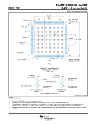 EXAMPLE BOARD LAYOUT
4218967/A 01/2019
www.ti.com
HLQFP - 1.6 mm max height
PTP0176E
PLASTIC QUAD FLATPACK
SYMM
SYMM
LAND PATTERN EXAMPLE
EXPOSED METAL SHOWN
SCALE: 3X
NOTES: (continued)
5. Publication IPC-7351 may have alternate designs.
6. Solder mask tolerances between and around signal pads can vary based on board fabrication site.
7. This package is designed to be soldered to a thermal pad on the board. See technical brief. Powerpad thermally enhanced
package, Texas Instruments Literature No. SLMA002 (www.ti.com/lit/slma002) and SLMA004 (www.ti.com/lit/slma004).
8. Vias are optional depending on application, refer to device data sheet. It is recommended that vias under paste be filled, plugged
or tented.
( 22)
NOTE 7
(25.4)
(25.4)
(7.16)
176X (1.5)
176X (0.3)
177
172X (0.5)
SOLDER MASK
DEFINED PAD
(Ø0.2) VIA
TYP
(R0.05) TYP
SEE DETAILS
133
176
132
89
88
45
44
1
(1 TYP)
(1 TYP)
METAL COVERED
BY SOLDER MASK
0.05 MAX
ALL AROUND
METAL
SOLDER MASK
OPENING
EXPOSED METAL
0.05 MIN
ALL AROUND
SOLDER MASK
OPENING
METAL UNDER
SOLDER MASK
EXPOSED METAL
NON SOLDER MASK
DEFINED
SOLDER MASK
DEFINED
SOLDER MASK DETAILS
(7.18)
 