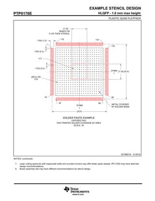 EXAMPLE STENCIL DESIGN
4218967/A 01/2019
www.ti.com
HLQFP - 1.6 mm max height
PTP0176E
PLASTIC QUAD FLATPACK
SOLDER PASTE EXAMPLE
EXPOSED PAD
100% PRINTED SOLDER COVERAGE BY AREA
SCALE: 3X
NOTES: (continued)
7. Laser cutting apertures with trapezoidal walls and rounded corners may offer better paste release. IPC-7525 may have alternate
design recommendations.
8. Board assembly site may have different recommendations for stencil design.
SYMM
SYMM
(25.4)
(25.4)
(7.16)
176X (1.5)
176X (0.3)
177
172X (0.5)
(Ø0.2) VIA
TYP
133
176
132
89
88
45
44
1
METAL COVERED
BY SOLDER MASK
BASED ON
0.125 THICK STENCIL
(7.18)
 