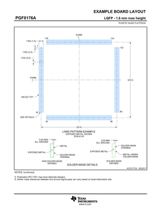 www.ti.com
EXAMPLE BOARD LAYOUT
0.05 MAX
ALL AROUND
0.05 MIN
ALL AROUND
(25.4)
172X (0.5)
176X (1.5)
176X (0.3)
(R0.05) TYP
(25.4)
LQFP - 1.6 mm max height
PGF0176A
PLASTIC QUAD FLATPACK
4215177/A 05/2017
NOTES: (continued)
5. Publication IPC-7351 may have alternate designs.
6. Solder mask tolerances between and around signal pads can vary based on board fabrication site.
10.
LAND PATTERN EXAMPLE
EXPOSED METAL SHOWN
SCALE:4X
SYMM
SYMM
176 133
45 88
89
132
1
44
SEE DETAILS
METAL
SOLDER MASK
OPENING
NON SOLDER MASK
DEFINED
SOLDER MASK DETAILS
EXPOSED METAL
SOLDER MASK
OPENING
METAL UNDER
SOLDER MASK
SOLDER MASK
DEFINED
EXPOSED METAL
 