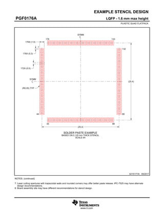 www.ti.com
EXAMPLE STENCIL DESIGN
172X (0.5)
176X (1.5)
176X (0.3)
(R0.05) TYP
(25.4)
(25.4)
LQFP - 1.6 mm max height
PGF0176A
PLASTIC QUAD FLATPACK
4215177/A 05/2017
NOTES: (continued)
7. Laser cutting apertures with trapezoidal walls and rounded corners may offer better paste release. IPC-7525 may have alternate
design recommendations.
8. Board assembly site may have different recommendations for stencil design.
SOLDER PASTE EXAMPLE
BASED ON 0.125 mm THICK STENCIL
SCALE:4X
SYMM
SYMM
176 133
45 88
89
132
1
44
 