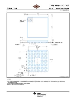 www.ti.com
PACKAGE OUTLINE
C
1.4 MAX 0.45
0.35
10.4
TYP
10.4 TYP
0.8
TYP
0.8 TYP
179X
0.55
0.45
0.9
B
12.1
11.9 A
12.1
11.9
4220265/A 05/2017
UBGA - 1.4 mm max height
ZHH0179A
BALL GRID ARRAY
NOTES:
1. All linear dimensions are in millimeters. Any dimensions in parenthesis are for reference only. Dimensioning and tolerancing
per ASME Y14.5M.
2. This drawing is subject to change without notice.
3. This is a Pb-free solder ball design.
BALL A1
CORNER
SEATING PLANE
BALL TYP
0.1 C
A
1 2 3
0.15 C A B
0.08 C
4 5 6 7 8 9 10 11 12 13
SYMM
SYMM
B
C
D
E
F
G
H
J
K
L
M
N
P
14
SCALE 1.200
 