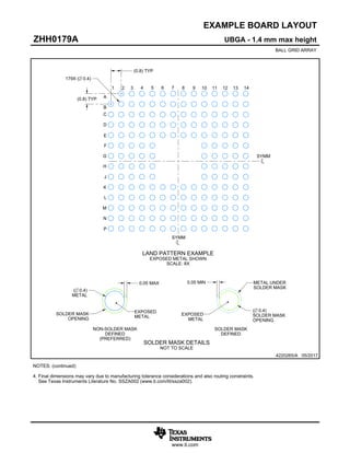 www.ti.com
EXAMPLE BOARD LAYOUT
0.05 MIN
0.05 MAX
179X ( 0.4)
(0.8) TYP
(0.8) TYP
( 0.4)
SOLDER MASK
OPENING
( 0.4)
METAL
4220265/A 05/2017
UBGA - 1.4 mm max height
ZHH0179A
BALL GRID ARRAY
NOTES: (continued)
4. Final dimensions may vary due to manufacturing tolerance considerations and also routing constraints.
See Texas Instruments Literature No. SSZA002 (www.ti.com/lit/ssza002).
SOLDER MASK DETAILS
NOT TO SCALE
SYMM
SYMM
C
1 2 3 4 5 6 7 8 9 10 11 12 13
A
B
D
E
F
G
H
J
K
L
M
N
LAND PATTERN EXAMPLE
EXPOSED METAL SHOWN
SCALE: 8X
14
P
NON-SOLDER MASK
DEFINED
(PREFERRED)
EXPOSED
METAL
SOLDER MASK
OPENING
SOLDER MASK
DEFINED
METAL UNDER
SOLDER MASK
EXPOSED
METAL
 