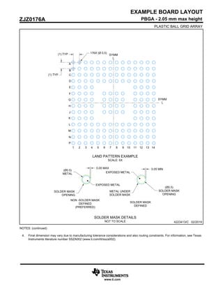NOTES: (continued)
4. Final dimension may vary due to manufacturing tolerance considerations and also routing constraints. For information, see Texas
Instruments literature number SSZA002 (www.ti.com/lit/ssza002).
EXAMPLE BOARD LAYOUT
4223413/C 02/2019
www.ti.com
PBGA - 2.05 mm max height
ZJZ0176A
PLASTIC BALL GRID ARRAY
SYMM
SYMM
LAND PATTERN EXAMPLE
SCALE: 6X
1 2 3 4 5 6 7 8 9 10 12
11 13 14
A
B
C
D
E
F
G
H
J
K
L
M
N
P
176X (Ø 0.5)
(1) TYP
(1) TYP
0.05 MAX
(Ø0.5)
METAL
SOLDER MASK
OPENING
0.05 MIN
(Ø0.5)
SOLDER MASK
OPENING
METAL UNDER
SOLDER MASK
SOLDER MASK DETAILS
NOT TO SCALE
NON -SOLDER MASK
DEFINED
(PREFERRED)
SOLDER MASK
DEFINED
EXPOSED METAL
EXPOSED METAL
 