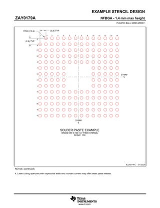 www.ti.com
EXAMPLE STENCIL DESIGN
(0.8) TYP
(0.8) TYP
179X ( 0.4)
NFBGA - 1.4 mm max height
ZAY0179A
PLASTIC BALL GRID ARRAY
4225014/C 07/2020
NOTES: (continued)
4. Laser cutting apertures with trapezoidal walls and rounded corners may offer better paste release.
SOLDER PASTE EXAMPLE
BASED ON 0.150 mm THICK STENCIL
SCALE: 10X
SYMM
℄
SYMM
℄
A
1 2 3 4 5 6 7 8 9 10 11 12 13
B
C
D
E
F
G
H
J
K
L
M
N
14
P
 