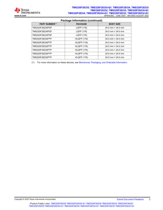Package Information (continued)
PART NUMBER(1) PACKAGE BODY SIZE
TMS320F28235PGF LQFP (176) 24.0 mm × 24.0 mm
TMS320F28234PGF LQFP (176) 24.0 mm × 24.0 mm
TMS320F28232PGF LQFP (176) 24.0 mm × 24.0 mm
TMS320F28335PTP HLQFP (176) 24.0 mm × 24.0 mm
TMS320F28334PTP HLQFP (176) 24.0 mm × 24.0 mm
TMS320F28332PTP HLQFP (176) 24.0 mm × 24.0 mm
TMS320F28235PTP HLQFP (176) 24.0 mm × 24.0 mm
TMS320F28234PTP HLQFP (176) 24.0 mm × 24.0 mm
TMS320F28232PTP HLQFP (176) 24.0 mm × 24.0 mm
(1) For more information on these devices, see Mechanical, Packaging, and Orderable Information.
www.ti.com
TMS320F28335, TMS320F28335-Q1, TMS320F28334, TMS320F28333
TMS320F28332, TMS320F28235, TMS320F28235-Q1
TMS320F28234, TMS320F28234-Q1, TMS320F28232, TMS320F28232-Q1
SPRS439Q – JUNE 2007 – REVISED AUGUST 2022
Copyright © 2022 Texas Instruments Incorporated Submit Document Feedback 3
Product Folder Links: TMS320F28335 TMS320F28335-Q1 TMS320F28334 TMS320F28333 TMS320F28332
TMS320F28235 TMS320F28235-Q1 TMS320F28234 TMS320F28234-Q1 TMS320F28232 TMS320F28232-Q1
 