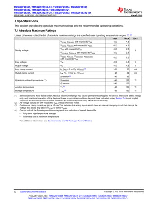 7 Specifications
This section provides the absolute maximum ratings and the recommended operating conditions.
7.1 Absolute Maximum Ratings
Unless otherwise noted, the list of absolute maximum ratings are specified over operating temperature ranges. (1) (2)
MIN MAX UNIT
Supply voltage
VDDIO, VDD3VFL with respect to VSS –0.3 4.6
V
VDDA2, VDDAIO with respect to VSSA –0.3 4.6
VDD with respect to VSS –0.3 2.5
VDD1A18, VDD2A18 with respect to VSSA –0.3 2.5
VSSA2, VSSAIO, VSS1AGND, VSS2AGND
with respect to VSS
–0.3 0.3
Input voltage VIN –0.3 4.6 V
Output voltage VO –0.3 4.6 V
Input clamp current IIK (VIN < 0 or VIN > VDDIO)(3) –20 20 mA
Output clamp current IOK (VO < 0 or VO > VDDIO) –20 20 mA
Operating ambient temperature, TA
A version(4) –40 85
°C
S version –40 125
Q version –40 125
Junction temperature TJ
(4) –40 150 °C
Storage temperature Tstg
(4) –65 150 °C
(1) Stresses beyond those listed under Absolute Maximum Ratings may cause permanent damage to the device. These are stress ratings
only, and functional operation of the device at these or any other conditions beyond those indicated under Section 7.4 is not implied.
Exposure to absolute-maximum-rated conditions for extended periods may affect device reliability.
(2) All voltage values are with respect to VSS, unless otherwise noted.
(3) Continuous clamp current per pin is ±2 mA. This includes the analog inputs which have an internal clamping circuit that clamps the
voltage to a diode drop above VDDA2 or below VSSA2.
(4) One or both of the following conditions may result in a reduction of overall device life:
• long-term high-temperature storage
• extended use at maximum temperature
For additional information, see Semiconductor and IC Package Thermal Metrics.
TMS320F28335, TMS320F28335-Q1, TMS320F28334, TMS320F28333
TMS320F28332, TMS320F28235, TMS320F28235-Q1
TMS320F28234, TMS320F28234-Q1, TMS320F28232, TMS320F28232-Q1
SPRS439Q – JUNE 2007 – REVISED AUGUST 2022 www.ti.com
32 Submit Document Feedback Copyright © 2022 Texas Instruments Incorporated
Product Folder Links: TMS320F28335 TMS320F28335-Q1 TMS320F28334 TMS320F28333 TMS320F28332
TMS320F28235 TMS320F28235-Q1 TMS320F28234 TMS320F28234-Q1 TMS320F28232 TMS320F28232-Q1
 