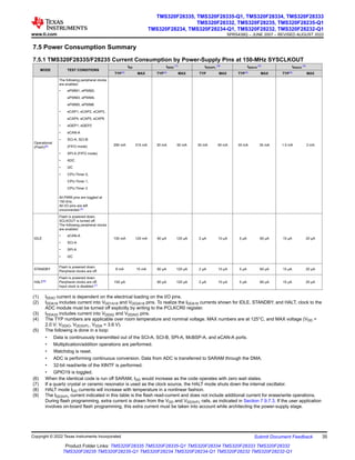 7.5 Power Consumption Summary
7.5.1 TMS320F28335/F28235 Current Consumption by Power-Supply Pins at 150-MHz SYSCLKOUT
MODE TEST CONDITIONS
IDD IDDIO
(1) IDD3VFL
(9) IDDA18
(2) IDDA33
(3)
TYP(4) MAX TYP(4) MAX TYP MAX TYP(4) MAX TYP(4) MAX
Operational
(Flash)(6)
The following peripheral clocks
are enabled:
• ePWM1, ePWM2,
ePWM3, ePWM4,
ePWM5, ePWM6
• eCAP1, eCAP2, eCAP3,
eCAP4, eCAP5, eCAP6
• eQEP1, eQEP2
• eCAN-A
• SCI-A, SCI-B
(FIFO mode)
• SPI-A (FIFO mode)
• ADC
• I2C
• CPU-Timer 0,
CPU-Timer 1,
CPU-Timer 2
All PWM pins are toggled at
150 kHz.
All I/O pins are left
unconnected.(5)
290 mA 315 mA 30 mA 50 mA 35 mA 40 mA 30 mA 35 mA 1.5 mA 2 mA
IDLE
Flash is powered down.
XCLKOUT is turned off.
The following peripheral clocks
are enabled:
• eCAN-A
• SCI-A
• SPI-A
• I2C
100 mA 120 mA 60 μA 120 μA 2 μA 10 μA 5 μA 60 μA 15 μA 20 μA
STANDBY
Flash is powered down.
Peripheral clocks are off.
8 mA 15 mA 60 μA 120 μA 2 μA 10 μA 5 μA 60 μA 15 μA 20 μA
HALT(8)
Flash is powered down.
Peripheral clocks are off.
Input clock is disabled.(7)
150 μA 60 μA 120 μA 2 μA 10 μA 5 μA 60 μA 15 μA 20 μA
(1) IDDIO current is dependent on the electrical loading on the I/O pins.
(2) IDDA18 includes current into VDD1A18 and VDD2A18 pins. To realize the IDDA18 currents shown for IDLE, STANDBY, and HALT, clock to the
ADC module must be turned off explicitly by writing to the PCLKCR0 register.
(3) IDDA33 includes current into VDDA2 and VDDAIO pins.
(4) The TYP numbers are applicable over room temperature and nominal voltage. MAX numbers are at 125°C, and MAX voltage (VDD =
2.0 V; VDDIO, VDD3VFL, VDDA = 3.6 V).
(5) The following is done in a loop:
• Data is continuously transmitted out of the SCI-A, SCI-B, SPI-A, McBSP-A, and eCAN-A ports.
• Multiplication/addition operations are performed.
• Watchdog is reset.
• ADC is performing continuous conversion. Data from ADC is transferred to SARAM through the DMA.
• 32-bit read/write of the XINTF is performed.
• GPIO19 is toggled.
(6) When the identical code is run off SARAM, IDD would increase as the code operates with zero wait states.
(7) If a quartz crystal or ceramic resonator is used as the clock source, the HALT mode shuts down the internal oscillator.
(8) HALT mode IDD currents will increase with temperature in a nonlinear fashion.
(9) The IDD3VFL current indicated in this table is the flash read-current and does not include additional current for erase/write operations.
During flash programming, extra current is drawn from the VDD and VDD3VFL rails, as indicated in Section 7.9.7.3. If the user application
involves on-board flash programming, this extra current must be taken into account while architecting the power-supply stage.
www.ti.com
TMS320F28335, TMS320F28335-Q1, TMS320F28334, TMS320F28333
TMS320F28332, TMS320F28235, TMS320F28235-Q1
TMS320F28234, TMS320F28234-Q1, TMS320F28232, TMS320F28232-Q1
SPRS439Q – JUNE 2007 – REVISED AUGUST 2022
Copyright © 2022 Texas Instruments Incorporated Submit Document Feedback 35
Product Folder Links: TMS320F28335 TMS320F28335-Q1 TMS320F28334 TMS320F28333 TMS320F28332
TMS320F28235 TMS320F28235-Q1 TMS320F28234 TMS320F28234-Q1 TMS320F28232 TMS320F28232-Q1
 