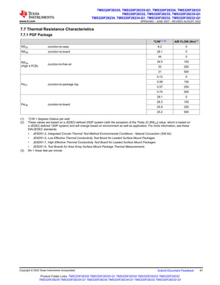 7.7 Thermal Resistance Characteristics
7.7.1 PGF Package
°C/W(1) (2) AIR FLOW (lfm)(3)
RΘJC Junction-to-case 8.2 0
RΘJB Junction-to-board 28.1 0
RΘJA
(High k PCB)
Junction-to-free air
44 0
34.5 150
33 250
31 500
PsiJT Junction-to-package top
0.12 0
0.48 150
0.57 250
0.74 500
PsiJB Junction-to-board
28.1 0
26.3 150
25.9 250
25.2 500
(1) °C/W = degrees Celsius per watt
(2) These values are based on a JEDEC-defined 2S2P system (with the exception of the Theta JC [RΘJC] value, which is based on
a JEDEC-defined 1S0P system) and will change based on environment as well as application. For more information, see these
EIA/JEDEC standards:
• JESD51-2, Integrated Circuits Thermal Test Method Environmental Conditions - Natural Convection (Still Air)
• JESD51-3, Low Effective Thermal Conductivity Test Board for Leaded Surface Mount Packages
• JESD51-7, High Effective Thermal Conductivity Test Board for Leaded Surface Mount Packages
• JESD51-9, Test Boards for Area Array Surface Mount Package Thermal Measurements
(3) lfm = linear feet per minute
www.ti.com
TMS320F28335, TMS320F28335-Q1, TMS320F28334, TMS320F28333
TMS320F28332, TMS320F28235, TMS320F28235-Q1
TMS320F28234, TMS320F28234-Q1, TMS320F28232, TMS320F28232-Q1
SPRS439Q – JUNE 2007 – REVISED AUGUST 2022
Copyright © 2022 Texas Instruments Incorporated Submit Document Feedback 41
Product Folder Links: TMS320F28335 TMS320F28335-Q1 TMS320F28334 TMS320F28333 TMS320F28332
TMS320F28235 TMS320F28235-Q1 TMS320F28234 TMS320F28234-Q1 TMS320F28232 TMS320F28232-Q1
 