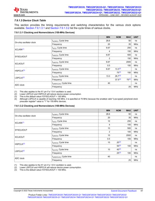 7.9.1.3 Device Clock Table
This section provides the timing requirements and switching characteristics for the various clock options
available. Section 7.9.1.3.1 and Section 7.9.1.3.2 list the cycle times of various clocks.
7.9.1.3.1 Clocking and Nomenclature (150-MHz Devices)
MIN NOM MAX UNIT
On-chip oscillator clock
tc(OSC), Cycle time 28.6 50 ns
Frequency 20 35 MHz
XCLKIN(1)
tc(CI), Cycle time 6.67 250 ns
Frequency 4 150 MHz
SYSCLKOUT
tc(SCO), Cycle time 6.67 500 ns
Frequency 2 150 MHz
XCLKOUT
tc(XCO), Cycle time 6.67 2000 ns
Frequency 0.5 150 MHz
HSPCLK(2)
tc(HCO), Cycle time 6.67 13.3(3) ns
Frequency 75(3) 150 MHz
LSPCLK(2)
tc(LCO), Cycle time 13.3 26.7(3) ns
Frequency 37.5(3) 75(4) MHz
ADC clock
tc(ADCCLK), Cycle time 40 ns
Frequency 25 MHz
(1) This also applies to the X1 pin if a 1.9-V oscillator is used.
(2) Lower LSPCLK and HSPCLK will reduce device power consumption.
(3) This is the default value if SYSCLKOUT = 150 MHz.
(4) Although LSPCLK is capable of reaching 100 MHz, it is specified at 75 MHz because the smallest valid "Low-speed peripheral clock
prescaler register" value is "1" for 150-MHz devices.
7.9.1.3.2 Clocking and Nomenclature (100-MHz Devices)
MIN NOM MAX UNIT
On-chip oscillator clock
tc(OSC), Cycle time 28.6 50 ns
Frequency 20 35 MHz
XCLKIN(1)
tc(CI), Cycle time 10 250 ns
Frequency 4 100 MHz
SYSCLKOUT
tc(SCO), Cycle time 10 500 ns
Frequency 2 100 MHz
XCLKOUT
tc(XCO), Cycle time 10 2000 ns
Frequency 0.5 100 MHz
HSPCLK(2)
tc(HCO), Cycle time 10 20(3) ns
Frequency 50(3) 100 MHz
LSPCLK(2)
tc(LCO), Cycle time 10 40(3) ns
Frequency 25(3) 100 MHz
ADC clock
tc(ADCCLK), Cycle time 40 ns
Frequency 25 MHz
(1) This also applies to the X1 pin if a 1.8-V oscillator is used.
(2) Lower LSPCLK and HSPCLK will reduce device power consumption.
(3) This is the default value if SYSCLKOUT = 100 MHz.
www.ti.com
TMS320F28335, TMS320F28335-Q1, TMS320F28334, TMS320F28333
TMS320F28332, TMS320F28235, TMS320F28235-Q1
TMS320F28234, TMS320F28234-Q1, TMS320F28232, TMS320F28232-Q1
SPRS439Q – JUNE 2007 – REVISED AUGUST 2022
Copyright © 2022 Texas Instruments Incorporated Submit Document Feedback 47
Product Folder Links: TMS320F28335 TMS320F28335-Q1 TMS320F28334 TMS320F28333 TMS320F28332
TMS320F28235 TMS320F28235-Q1 TMS320F28234 TMS320F28234-Q1 TMS320F28232 TMS320F28232-Q1
 