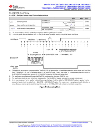 7.9.4.1.2 GPIO - Input Timing
7.9.4.1.2.1 General-Purpose Input Timing Requirements
MIN MAX UNIT
tw(SP) Sampling period
QUALPRD = 0 1tc(SCO)
cycles
QUALPRD ≠ 0 2tc(SCO) * QUALPRD
tw(IQSW) Input qualifier sampling window tw(SP) * (n(1) – 1) cycles
tw(GPI)
(2) Pulse duration, GPIO low/high
Synchronous mode 2tc(SCO)
cycles
With input qualifier tw(IQSW) + tw(SP) + 1tc(SCO)
(1) "n" represents the number of qualification samples as defined by GPxQSELn register.
(2) For tw(GPI), pulse width is measured from VIL to VIL for an active low signal and VIH to VIH for an active high signal.
GPIO Signal
1
Sampling Window
Output From
Qualifier
1 1 1 1 1 1 1 1 1 1 1
0 0 0 0 0 0 0 0 0 0
SYSCLKOUT
QUALPRD = 1
(SYSCLKOUT/2)
(SYSCLKOUT cycle * 2 * QUALPRD) * 5(C))
(A)
GPxQSELn = 1,0 (6 samples)
Sampling Period determined
by GPxCTRL[QUALPRD](B)
(D)
tw(SP)
tw(IQSW)
A. This glitch will be ignored by the input qualifier. The QUALPRD bit field specifies the qualification sampling period. It can vary from 00 to
0xFF. If QUALPRD = 00, then the sampling period is 1 SYSCLKOUT cycle. For any other value "n", the qualification sampling period in
2n SYSCLKOUT cycles (that is, at every 2n SYSCLKOUT cycles, the GPIO pin will be sampled).
B. The qualification period selected through the GPxCTRL register applies to groups of 8 GPIO pins.
C. The qualification block can take either three or six samples. The GPxQSELn Register selects which sample mode is used.
D. In the example shown, for the qualifier to detect the change, the input should be stable for 10 SYSCLKOUT cycles or greater. In other
words, the inputs should be stable for (5 × QUALPRD × 2) SYSCLKOUT cycles. This would ensure 5 sampling periods for detection to
occur. Because external signals are driven asynchronously, an 13-SYSCLKOUT-wide pulse ensures reliable recognition.
Figure 7-9. Sampling Mode
www.ti.com
TMS320F28335, TMS320F28335-Q1, TMS320F28334, TMS320F28333
TMS320F28332, TMS320F28235, TMS320F28235-Q1
TMS320F28234, TMS320F28234-Q1, TMS320F28232, TMS320F28232-Q1
SPRS439Q – JUNE 2007 – REVISED AUGUST 2022
Copyright © 2022 Texas Instruments Incorporated Submit Document Feedback 55
Product Folder Links: TMS320F28335 TMS320F28335-Q1 TMS320F28334 TMS320F28333 TMS320F28332
TMS320F28235 TMS320F28235-Q1 TMS320F28234 TMS320F28234-Q1 TMS320F28232 TMS320F28232-Q1
 