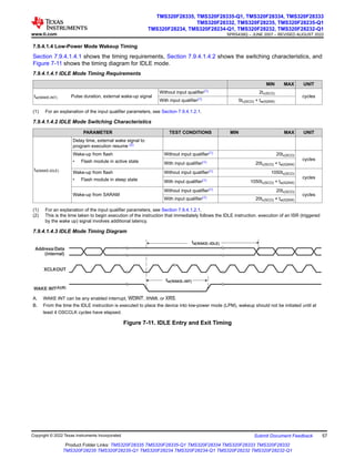 7.9.4.1.4 Low-Power Mode Wakeup Timing
Section 7.9.4.1.4.1 shows the timing requirements, Section 7.9.4.1.4.2 shows the switching characteristics, and
Figure 7-11 shows the timing diagram for IDLE mode.
7.9.4.1.4.1 IDLE Mode Timing Requirements
MIN MAX UNIT
tw(WAKE-INT) Pulse duration, external wake-up signal
Without input qualifier(1) 2tc(SCO)
cycles
With input qualifier(1) 5tc(SCO) + tw(IQSW)
(1) For an explanation of the input qualifier parameters, see Section 7.9.4.1.2.1.
7.9.4.1.4.2 IDLE Mode Switching Characteristics
PARAMETER TEST CONDITIONS MIN MAX UNIT
td(WAKE-IDLE)
Delay time, external wake signal to
program execution resume (2)
Wake-up from flash
• Flash module in active state
Without input qualifier(1) 20tc(SCO)
cycles
With input qualifier(1) 20tc(SCO) + tw(IQSW)
Wake-up from flash
• Flash module in sleep state
Without input qualifier(1) 1050tc(SCO)
cycles
With input qualifier(1) 1050tc(SCO) + tw(IQSW)
Wake-up from SARAM
Without input qualifier(1) 20tc(SCO)
cycles
With input qualifier(1) 20tc(SCO) + tw(IQSW)
(1) For an explanation of the input qualifier parameters, see Section 7.9.4.1.2.1.
(2) This is the time taken to begin execution of the instruction that immediately follows the IDLE instruction. execution of an ISR (triggered
by the wake up) signal involves additional latency.
7.9.4.1.4.3 IDLE Mode Timing Diagram
WAKE INT(A)(B)
XCLKOUT
Address/Data
(internal)
td(WAKE−IDLE)
tw(WAKE−INT)
A. WAKE INT can be any enabled interrupt, WDINT, XNMI, or XRS.
B. From the time the IDLE instruction is executed to place the device into low-power mode (LPM), wakeup should not be initiated until at
least 4 OSCCLK cycles have elapsed.
Figure 7-11. IDLE Entry and Exit Timing
www.ti.com
TMS320F28335, TMS320F28335-Q1, TMS320F28334, TMS320F28333
TMS320F28332, TMS320F28235, TMS320F28235-Q1
TMS320F28234, TMS320F28234-Q1, TMS320F28232, TMS320F28232-Q1
SPRS439Q – JUNE 2007 – REVISED AUGUST 2022
Copyright © 2022 Texas Instruments Incorporated Submit Document Feedback 57
Product Folder Links: TMS320F28335 TMS320F28335-Q1 TMS320F28334 TMS320F28333 TMS320F28332
TMS320F28235 TMS320F28235-Q1 TMS320F28234 TMS320F28234-Q1 TMS320F28232 TMS320F28232-Q1
 