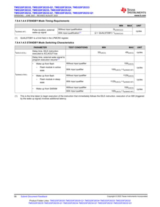 7.9.4.1.4.4 STANDBY Mode Timing Requirements
MIN MAX UNIT
tw(WAKE-INT)
Pulse duration, external
wake-up signal
Without input qualification 3tc(OSCCLK)
cycles
With input qualification(1) (2 + QUALSTDBY) * tc(OSCCLK)
(1) QUALSTDBY is a 6-bit field in the LPMCR0 register.
7.9.4.1.4.5 STANDBY Mode Switching Characteristics
PARAMETER TEST CONDITIONS MIN MAX UNIT
td(IDLE-XCOL)
Delay time, IDLE instruction
executed to XCLKOUT low
32tc(SCO) 45tc(SCO) cycles
td(WAKE-STBY)
Delay time, external wake signal to
program execution resume(1)
• Wake up from flash
– Flash module in active
state
Without input qualifier 100tc(SCO)
cycles
With input qualifier 100tc(SCO) + tw(WAKE-INT)
• Wake up from flash
– Flash module in sleep
state
Without input qualifier 1125tc(SCO)
cycles
With input qualifier 1125tc(SCO) + tw(WAKE-INT)
• Wake up from SARAM
Without input qualifier 100tc(SCO)
cycles
With input qualifier 100tc(SCO) + tw(WAKE-INT)
(1) This is the time taken to begin execution of the instruction that immediately follows the IDLE instruction. execution of an ISR (triggered
by the wake up signal) involves additional latency.
TMS320F28335, TMS320F28335-Q1, TMS320F28334, TMS320F28333
TMS320F28332, TMS320F28235, TMS320F28235-Q1
TMS320F28234, TMS320F28234-Q1, TMS320F28232, TMS320F28232-Q1
SPRS439Q – JUNE 2007 – REVISED AUGUST 2022 www.ti.com
58 Submit Document Feedback Copyright © 2022 Texas Instruments Incorporated
Product Folder Links: TMS320F28335 TMS320F28335-Q1 TMS320F28334 TMS320F28333 TMS320F28332
TMS320F28235 TMS320F28235-Q1 TMS320F28234 TMS320F28234-Q1 TMS320F28232 TMS320F28232-Q1
 