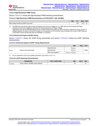 7.9.4.2.3 High-Resolution PWM Timing
Section 7.9.4.2.3.1 shows the high-resolution PWM switching characteristics.
7.9.4.2.3.1 High-Resolution PWM Characteristics at SYSCLKOUT = (60–150 MHz)
MIN TYP MAX UNIT
Micro Edge Positioning (MEP) step size(1) 150 310 ps
(1) The MEP step size will be largest at high temperature and minimum voltage on VDD. MEP step size will increase with higher
temperature and lower voltage and decrease with lower temperature and higher voltage.
Applications that use the HRPWM feature should use MEP Scale Factor Optimizer (SFO) estimation software functions. See the TI
software libraries for details of using SFO function in end applications. SFO functions help to estimate the number of MEP steps per
SYSCLKOUT period dynamically while the HRPWM is in operation.
7.9.4.2.4 Enhanced Capture (eCAP) Timing
Section 7.9.4.2.4.1 shows the eCAP timing requirement and Section 7.9.4.2.4.2 shows the eCAP switching
characteristics.
7.9.4.2.4.1 Enhanced Capture (eCAP) Timing Requirements
MIN MAX UNIT
tw(CAP) Capture input pulse width
Asynchronous 2tc(SCO)
cycles
Synchronous 2tc(SCO)
With input qualifier(1) 1tc(SCO) + tw(IQSW)
(1) For an explanation of the input qualifier parameters, see Section 7.9.4.1.2.1.
7.9.4.2.4.2 eCAP Switching Characteristics
PARAMETER TEST CONDITIONS MIN MAX UNIT
tw(APWM) Pulse duration, APWMx output high/low 20 ns
www.ti.com
TMS320F28335, TMS320F28335-Q1, TMS320F28334, TMS320F28333
TMS320F28332, TMS320F28235, TMS320F28235-Q1
TMS320F28234, TMS320F28234-Q1, TMS320F28232, TMS320F28232-Q1
SPRS439Q – JUNE 2007 – REVISED AUGUST 2022
Copyright © 2022 Texas Instruments Incorporated Submit Document Feedback 63
Product Folder Links: TMS320F28335 TMS320F28335-Q1 TMS320F28334 TMS320F28333 TMS320F28332
TMS320F28235 TMS320F28235-Q1 TMS320F28234 TMS320F28234-Q1 TMS320F28232 TMS320F28232-Q1
 