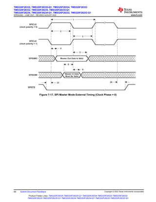 9
4
SPISOMI
SPISIMO
SPICLK
(clock polarity = 1)
SPICLK
(clock polarity = 0)
Master In Data
Must Be Valid
8
Master Out Data Is Valid
3
2
1
SPISTE
5
23 24
Figure 7-17. SPI Master Mode External Timing (Clock Phase = 0)
TMS320F28335, TMS320F28335-Q1, TMS320F28334, TMS320F28333
TMS320F28332, TMS320F28235, TMS320F28235-Q1
TMS320F28234, TMS320F28234-Q1, TMS320F28232, TMS320F28232-Q1
SPRS439Q – JUNE 2007 – REVISED AUGUST 2022 www.ti.com
68 Submit Document Feedback Copyright © 2022 Texas Instruments Incorporated
Product Folder Links: TMS320F28335 TMS320F28335-Q1 TMS320F28334 TMS320F28333 TMS320F28332
TMS320F28235 TMS320F28235-Q1 TMS320F28234 TMS320F28234-Q1 TMS320F28232 TMS320F28232-Q1
 