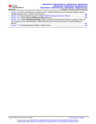 • Section 10.3 (Tools and Software): Updated section. Updated Design Kits and Evaluation Modules section.
Updated Models section. Added Training section...........................................................................................184
• Section 10.4 (Documentation Support): Added nFBGA Packaging Application Report................................. 186
• Section 10.4: Added Technical Reference Manual section. ........................................................................186
• Section 10.4: Updated Peripheral Guides section. Removed most peripheral reference guides as they are
now replaced by the TMS320x2833x, TMS320x2823x Real-Time Microcontrollers Technical Reference
Manual............................................................................................................................................................186
• Section 11.1 (Package Redesign Details): Added section..............................................................................189
www.ti.com
TMS320F28335, TMS320F28335-Q1, TMS320F28334, TMS320F28333
TMS320F28332, TMS320F28235, TMS320F28235-Q1
TMS320F28234, TMS320F28234-Q1, TMS320F28232, TMS320F28232-Q1
SPRS439Q – JUNE 2007 – REVISED AUGUST 2022
Copyright © 2022 Texas Instruments Incorporated Submit Document Feedback 7
Product Folder Links: TMS320F28335 TMS320F28335-Q1 TMS320F28334 TMS320F28333 TMS320F28332
TMS320F28235 TMS320F28235-Q1 TMS320F28234 TMS320F28234-Q1 TMS320F28232 TMS320F28232-Q1
 