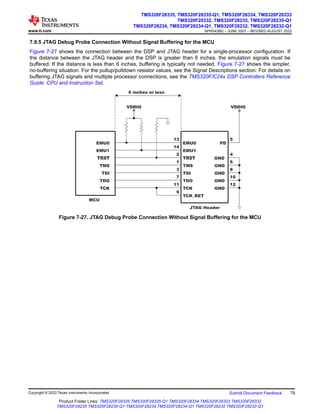 7.9.5 JTAG Debug Probe Connection Without Signal Buffering for the MCU
Figure 7-27 shows the connection between the DSP and JTAG header for a single-processor configuration. If
the distance between the JTAG header and the DSP is greater than 6 inches, the emulation signals must be
buffered. If the distance is less than 6 inches, buffering is typically not needed. Figure 7-27 shows the simpler,
no-buffering situation. For the pullup/pulldown resistor values, see the Signal Descriptions section. For details on
buffering JTAG signals and multiple processor connections, see the TMS320F/C24x DSP Controllers Reference
Guide: CPU and Instruction Set.
EMU0
EMU1
TRST
TMS
TDI
TDO
TCK
VDDIO
MCU
EMU0
EMU1
TRST
TMS
TDI
TDO
TCK
TCK_RET
13
14
2
1
3
7
11
9
6 inches or less
PD
GND
GND
GND
GND
GND
5
4
6
8
10
12
JTAG Header
VDDIO
Figure 7-27. JTAG Debug Probe Connection Without Signal Buffering for the MCU
www.ti.com
TMS320F28335, TMS320F28335-Q1, TMS320F28334, TMS320F28333
TMS320F28332, TMS320F28235, TMS320F28235-Q1
TMS320F28234, TMS320F28234-Q1, TMS320F28232, TMS320F28232-Q1
SPRS439Q – JUNE 2007 – REVISED AUGUST 2022
Copyright © 2022 Texas Instruments Incorporated Submit Document Feedback 79
Product Folder Links: TMS320F28335 TMS320F28335-Q1 TMS320F28334 TMS320F28333 TMS320F28332
TMS320F28235 TMS320F28235-Q1 TMS320F28234 TMS320F28234-Q1 TMS320F28232 TMS320F28232-Q1
 