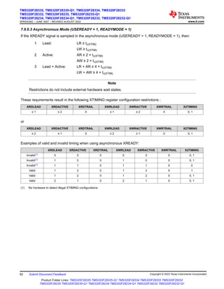 7.9.6.3 Asynchronous Mode (USEREADY = 1, READYMODE = 1)
If the XREADY signal is sampled in the asynchronous mode (USEREADY = 1, READYMODE = 1), then:
1 Lead: LR ≥ tc(XTIM)
LW ≥ tc(XTIM)
2 Active: AR ≥ 2 × tc(XTIM)
AW ≥ 2 × tc(XTIM)
3 Lead + Active: LR + AR ≥ 4 × tc(XTIM)
LW + AW ≥ 4 × tc(XTIM)
Note
Restrictions do not include external hardware wait states.
These requirements result in the following XTIMING register configuration restrictions :
XRDLEAD XRDACTIVE XRDTRAIL XWRLEAD XWRACTIVE XWRTRAIL X2TIMING
≥ 1 ≥ 2 0 ≥ 1 ≥ 2 0 0, 1
or
XRDLEAD XRDACTIVE XRDTRAIL XWRLEAD XWRACTIVE XWRTRAIL X2TIMING
≥ 2 ≥ 1 0 ≥ 2 ≥ 1 0 0, 1
Examples of valid and invalid timing when using asynchronous XREADY:
XRDLEAD XRDACTIVE XRDTRAIL XWRLEAD XWRACTIVE XWRTRAIL X2TIMING
Invalid(1) 0 0 0 0 0 0 0, 1
Invalid(1) 1 0 0 1 0 0 0, 1
Invalid(1) 1 1 0 1 1 0 0
Valid 1 2 0 1 2 0 1
Valid 1 2 0 1 2 0 0, 1
Valid 2 1 0 2 1 0 0, 1
(1) No hardware to detect illegal XTIMING configurations
TMS320F28335, TMS320F28335-Q1, TMS320F28334, TMS320F28333
TMS320F28332, TMS320F28235, TMS320F28235-Q1
TMS320F28234, TMS320F28234-Q1, TMS320F28232, TMS320F28232-Q1
SPRS439Q – JUNE 2007 – REVISED AUGUST 2022 www.ti.com
82 Submit Document Feedback Copyright © 2022 Texas Instruments Incorporated
Product Folder Links: TMS320F28335 TMS320F28335-Q1 TMS320F28334 TMS320F28333 TMS320F28332
TMS320F28235 TMS320F28235-Q1 TMS320F28234 TMS320F28234-Q1 TMS320F28232 TMS320F28232-Q1
 