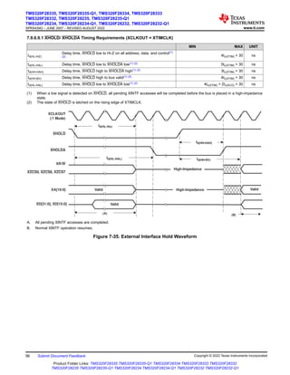 7.9.6.9.1 XHOLD/ XHOLDA Timing Requirements (XCLKOUT = XTIMCLK)
MIN MAX UNIT
td(HL-HiZ)
Delay time, XHOLD low to Hi-Z on all address, data, and control(1)
(2) 4tc(XTIM) + 30 ns
td(HL-HAL) Delay time, XHOLD low to XHOLDA low(1) (2) 5tc(XTIM) + 30 ns
td(HH-HAH) Delay time, XHOLD high to XHOLDA high(1) (2) 3tc(XTIM) + 30 ns
td(HH-BV) Delay time, XHOLD high to bus valid(1) (2) 4tc(XTIM) + 30 ns
td(HL-HAL) Delay time, XHOLD low to XHOLDA low(1) (2) 4tc(XTIM) + 2tc(XCO) + 30 ns
(1) When a low signal is detected on XHOLD, all pending XINTF accesses will be completed before the bus is placed in a high-impedance
state.
(2) The state of XHOLD is latched on the rising edge of XTIMCLK.
XCLKOUT
(/1 Mode)
XHOLD
XZCS0, XZCS6, XZCS7
XD[31:0], XD[15:0] Valid
XHOLDA
td(HL-Hiz)
td(HH-HAH)
High-Impedance
XA[19:0] Valid Valid
High-Impedance
td(HH-BV)
td(HL-HAL)
(A) (B)
XR/W
A. All pending XINTF accesses are completed.
B. Normal XINTF operation resumes.
Figure 7-35. External Interface Hold Waveform
TMS320F28335, TMS320F28335-Q1, TMS320F28334, TMS320F28333
TMS320F28332, TMS320F28235, TMS320F28235-Q1
TMS320F28234, TMS320F28234-Q1, TMS320F28232, TMS320F28232-Q1
SPRS439Q – JUNE 2007 – REVISED AUGUST 2022 www.ti.com
96 Submit Document Feedback Copyright © 2022 Texas Instruments Incorporated
Product Folder Links: TMS320F28335 TMS320F28335-Q1 TMS320F28334 TMS320F28333 TMS320F28332
TMS320F28235 TMS320F28235-Q1 TMS320F28234 TMS320F28234-Q1 TMS320F28232 TMS320F28232-Q1
 