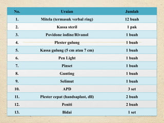 No. Uraian Jumlah 
1. Mitela (termasuk verbal ring) 12 buah 
2. Kassa steril 1 pak 
3. Povidone iodine/Rivanol 1 buah 
4. Plester gulung 1 buah 
5. Kassa gulung (5 cm atau 7 cm) 1 buah 
6. Pen Light 1 buah 
7. Pinset 1 buah 
8. Gunting 1 buah 
9. Selimut 1 buah 
10. APD 3 set 
11. Plester cepat (handsaplast, dll) 2 buah 
12. Peniti 2 buah 
13. Bidai 1 set 
 