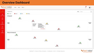 FleetRoboTM | A Brand of Binary Semantics • Confidential • ©2017 | All Rights Reserved
Overview Dashboard
 