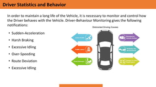 Driver Statistics and Behavior
In order to maintain a long life of the Vehicle, it is necessary to monitor and control how
the Driver behaves with the Vehicle. Driver-Behaviour Monitoring gives the following
notifications:
• Sudden-Acceleration
• Harsh Braking
• Excessive Idling
• Over-Speeding
• Route Deviation
• Excessive Idling
 