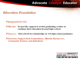 Inaugurated in 1994 Mission:   To provide support to at-risk graduating seniors to  continue their education beyond high school Success:   $861,550.00 in scholarships to 170 high school graduates Generous Support from Corporations, Minority Businesses,    Community Partners and Individuals Education Foundation 