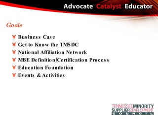 Business Case Get to Know the TMSDC National Affiliation Network MBE Definition/Certification Process Education Foundation Events & Activities Goals 