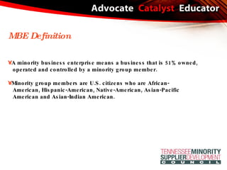 A minority business enterprise means a business that is 51% owned,  operated and controlled by a minority group member. Minority group members are U.S. citizens who are African-    American, Hispanic-American, Native-American, Asian-Pacific    American and Asian-Indian American.  MBE Definition 