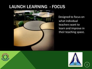 LAUNCH LEARNING - FOCUS
Designed to focus on
what individual
teachers want to
learn and improve in
their teaching space.
2
 