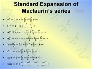 Standard Expanssion of
Maclaurin’s series
• 𝑒 𝑥 = 1 + 𝑥 +
𝑥2
2!
+
𝑥3
3!
+ ⋯
• 𝑒−𝑥
= 1 − 𝑥 +
𝑥2
2
−
𝑥3
3
+ ⋯
• ln 1 + 𝑥 = 𝑥 −
𝑥2
2
+
𝑥3
3
−
𝑥4
4
+ ⋯
• ln 1 − 𝑥 = −𝑥 −
𝑥2
2
−
𝑥3
3
−
𝑥4
4
− ⋯
• 𝑙𝑛
(1+𝑥)
(1−𝑥)
= 2𝑥 +
2
3
𝑥3 +
2
5
𝑥5 + ⋯
• 𝑠𝑖𝑛𝑥 = 𝑥 −
𝑥3
3!
+
𝑥5
5!
−
𝑥7
7!
+ ⋯
• 𝑐𝑜𝑠𝑥 = 1 −
𝑥2
2!
+
𝑥4
4!
−
𝑥6
6!
+ ⋯
• 𝑡𝑎𝑛𝑥 = 𝑥 +
𝑥3
3
+
2𝑥5
15
+
17𝑥7
315
+
62𝑥9
2835
+ ⋯
 