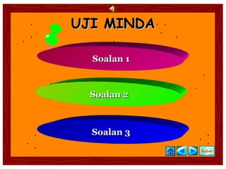 UJI MINDA

  Soalan 1



  Soalan 2



  Soalan 3
 