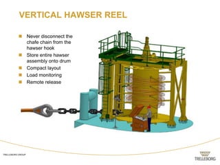 Tmsm Oim Fpso Overview June 2012 | PPTX