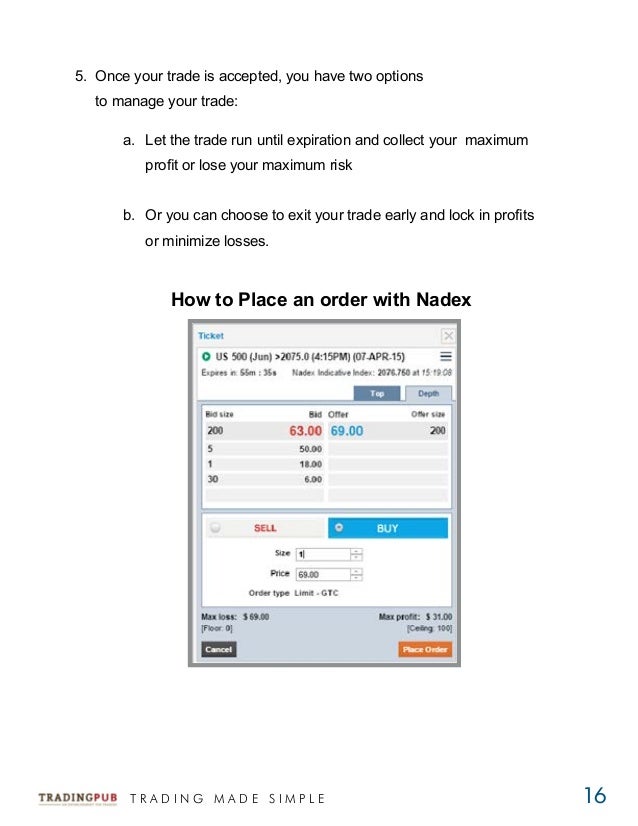 Trading Nadex Binary Options